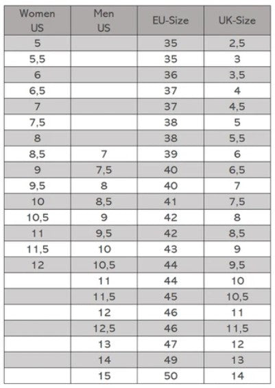 Track Sneaker - Multi Latte