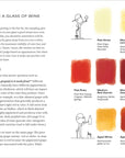 How To Sound Wine Smart