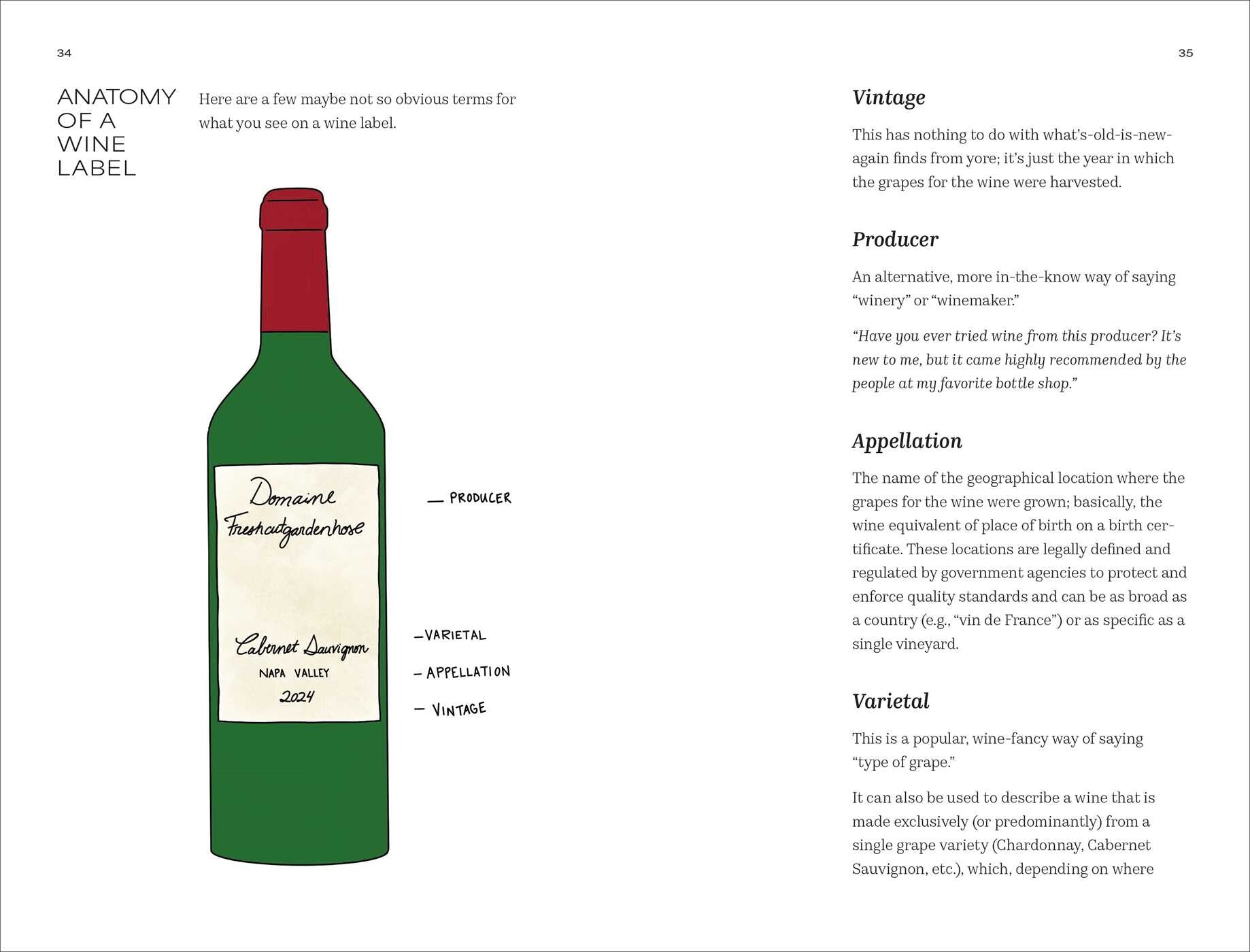 How To Sound Wine Smart